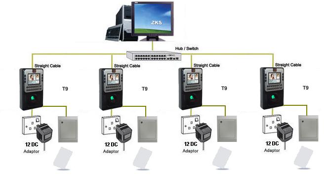 kp_lan